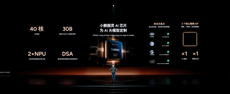 小鹏图灵AI芯片