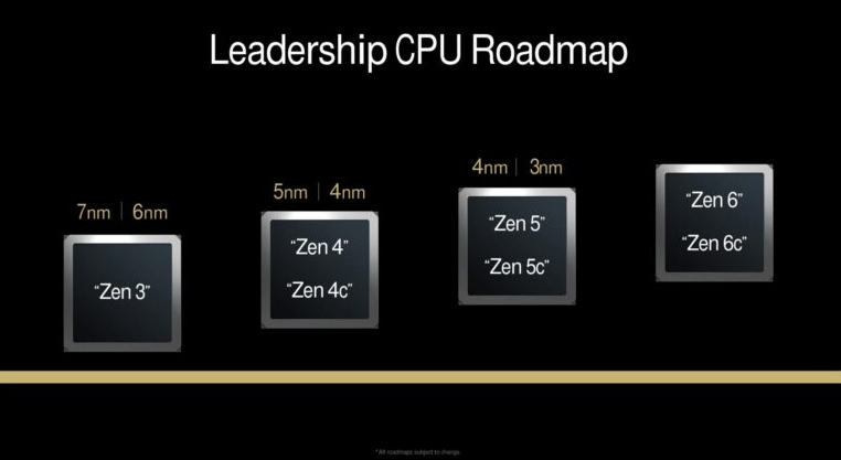 PixPin_2024-11-12_10-49-19.jpg PixPin_2024-11-12_10-49-19.jpg