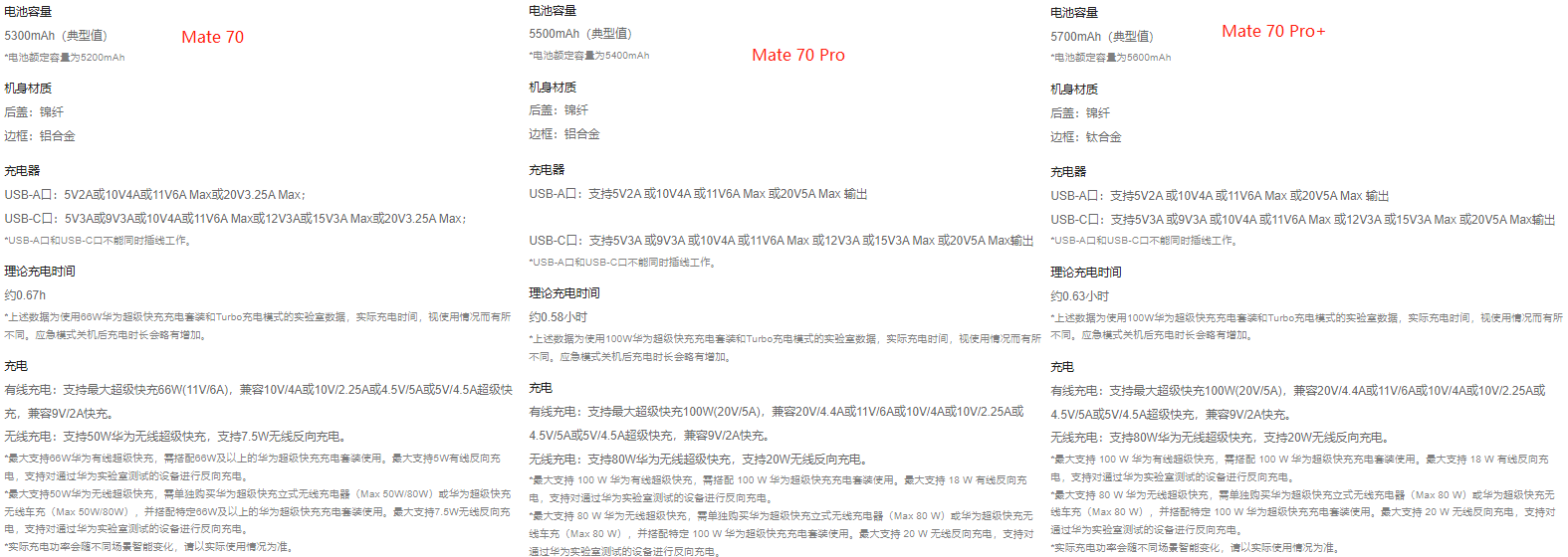 Mate-70系列-3.png Mate-70系列-3.png