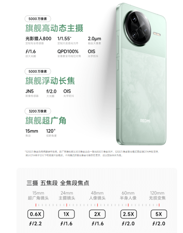 Redmi-K80-Pro-6.png Redmi-K80-Pro-6.png