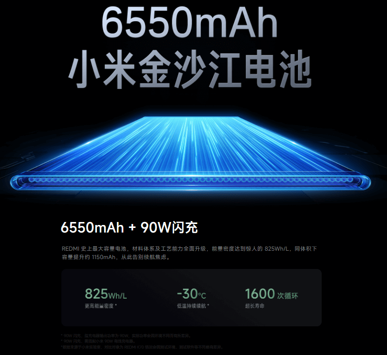 Redmi-K80-3.png Redmi-K80-3.png