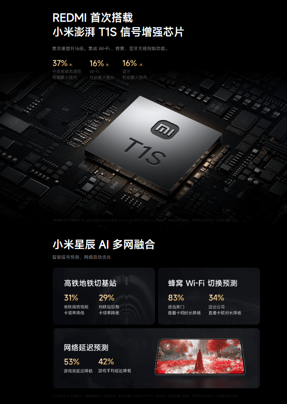 Redmi-K80-Pro-7.png Redmi-K80-Pro-7.png