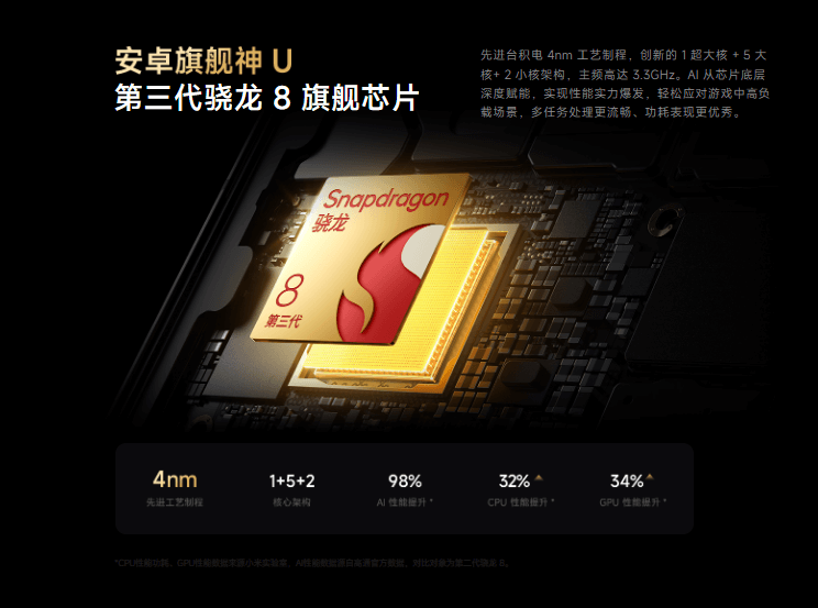 Redmi-K80-2.png Redmi-K80-2.png