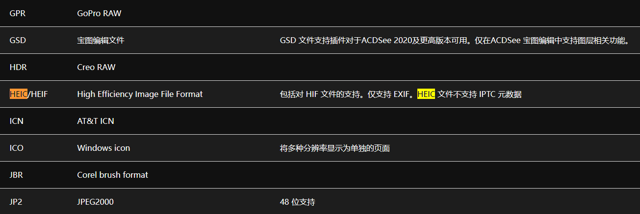 ACDSEE支持HEIC.png ACDSEE支持HEIC.png