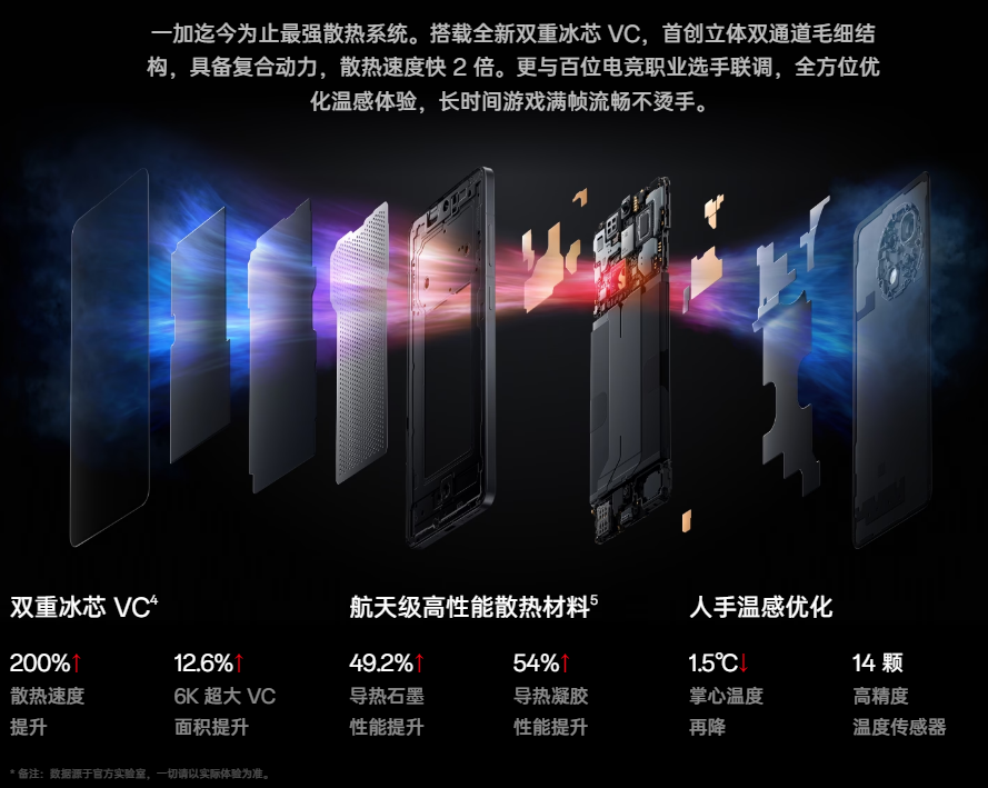 一加-Ace5-Pro-5.png 一加-Ace5-Pro-5.png