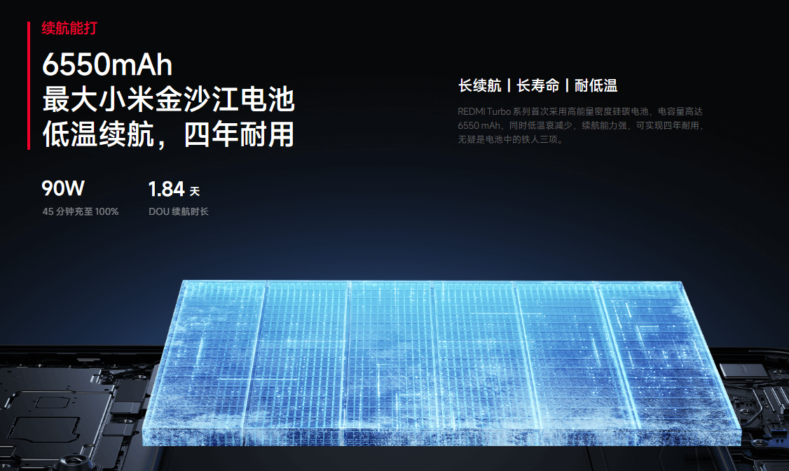 红米Turbo 4电池.png