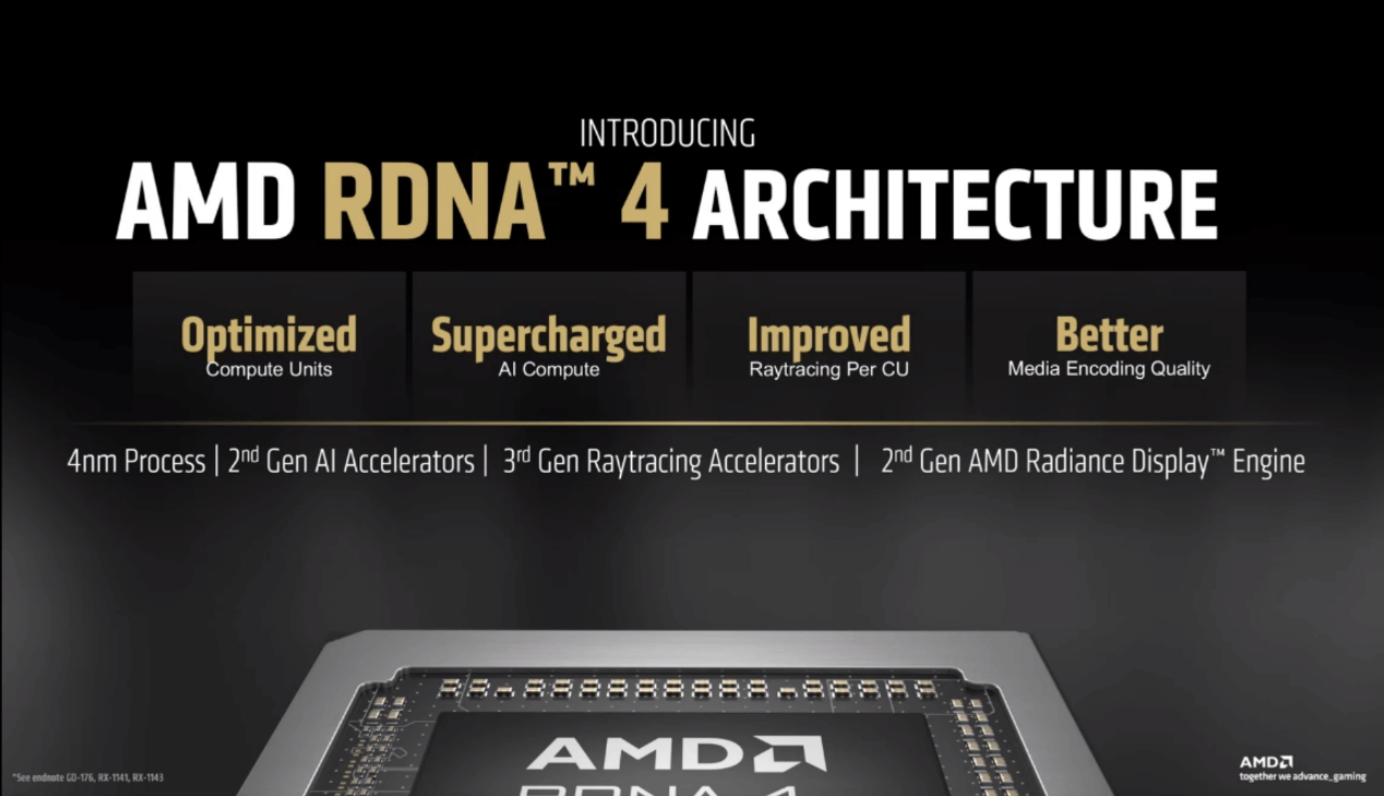 图片13. 架构升级为 4nm RDNA 4 架构.png 图片13. 架构升级为 4nm RDNA 4 架构.png