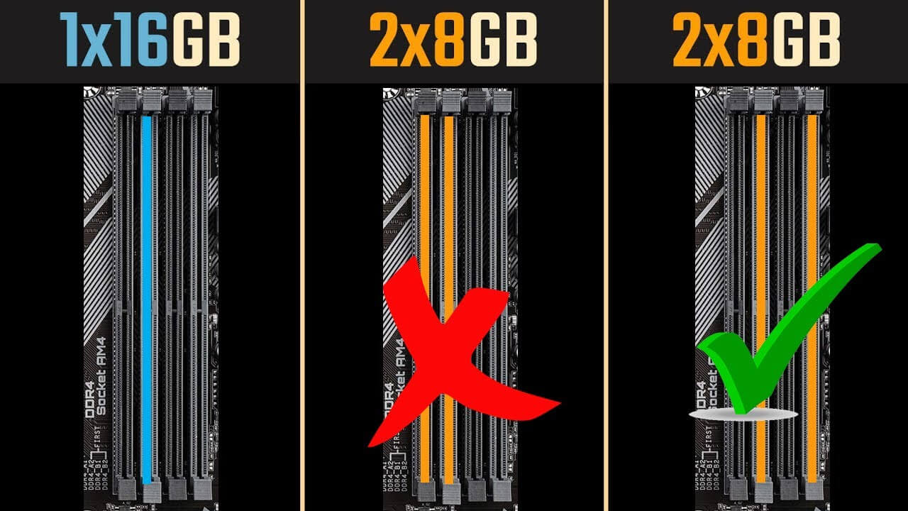 5.一般一组插槽会间隔分布.jpg 5.一般一组插槽会间隔分布.jpg