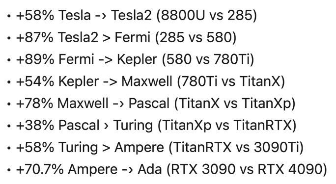 图片15.提升较小.png 图片15.提升较小.png