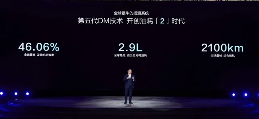 图片3.续航和亏电油耗.png 图片3.续航和亏电油耗.png