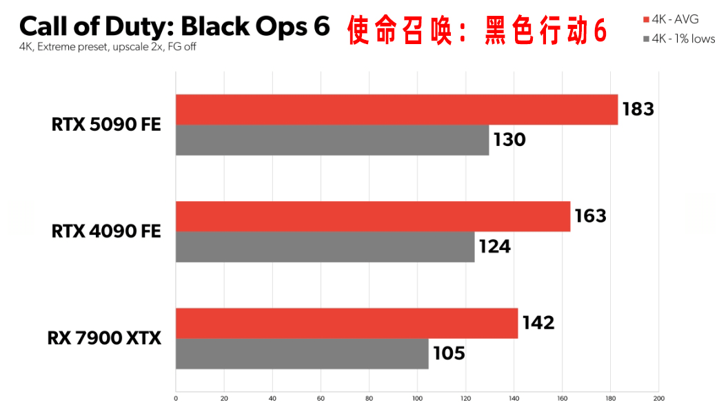 图片12.使命召唤:黑色行动6.png