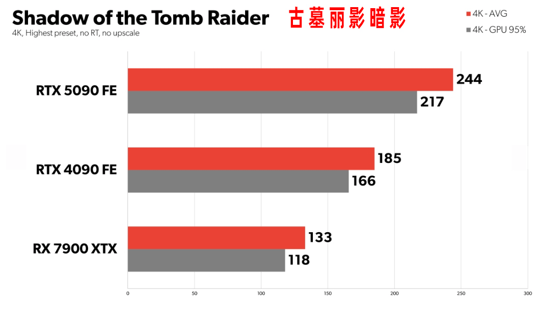 图片15.古墓丽影暗影.png