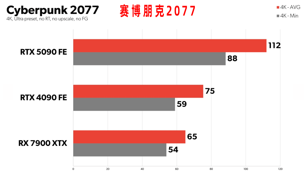图片11.赛博朋克2077.png 图片11.赛博朋克2077.png