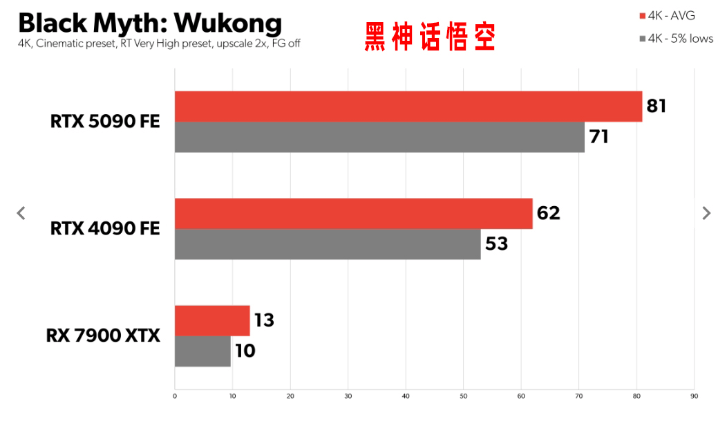 图片16.黑神话悟空.png