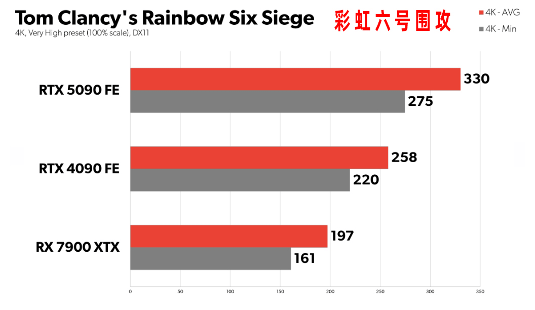 图片14.彩虹六号.围观.png