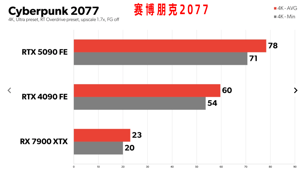 图片17.赛博朋克2077.png