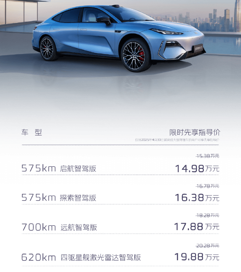 13.四个版本银河 E8.png