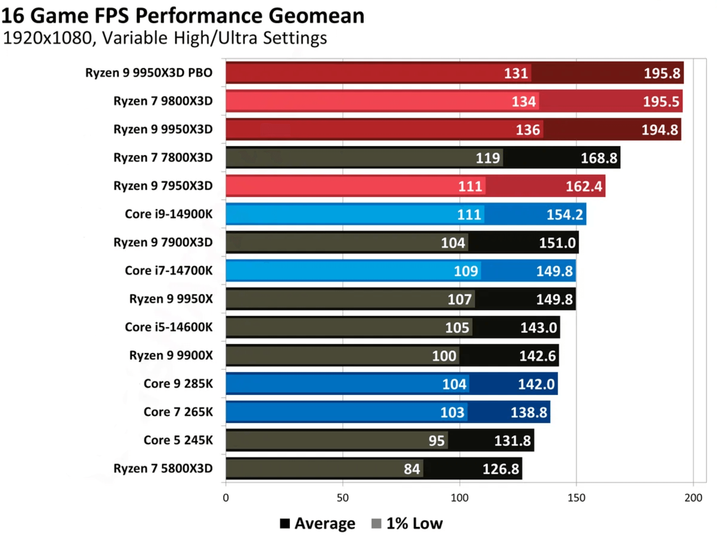 9.16款游戏测试.png 9.16款游戏测试.png