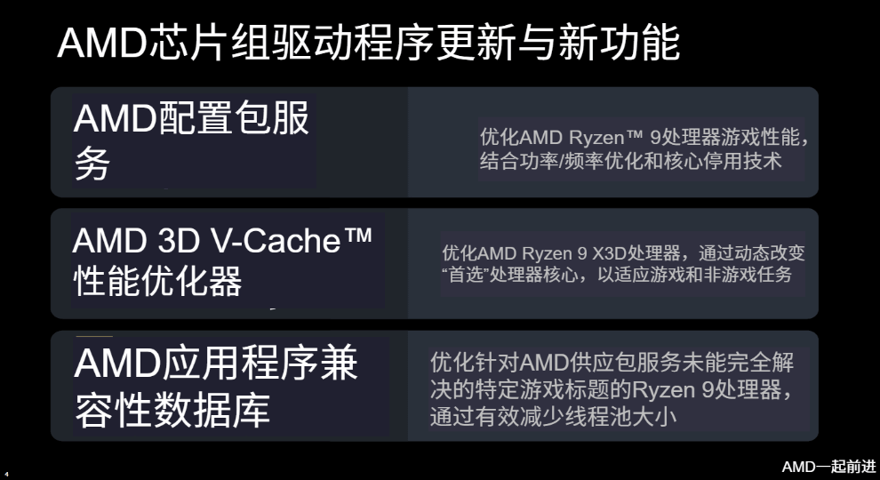 16.AMD的CPU配置服务.png 16.AMD的CPU配置服务.png