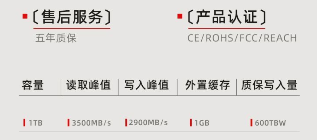 5.固德佳质保.png 5.固德佳质保.png