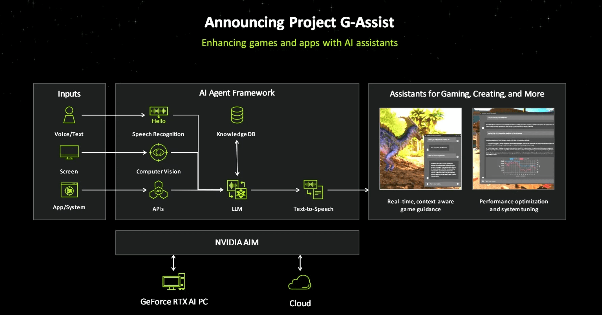 4.一键超频.png 4.一键超频.png