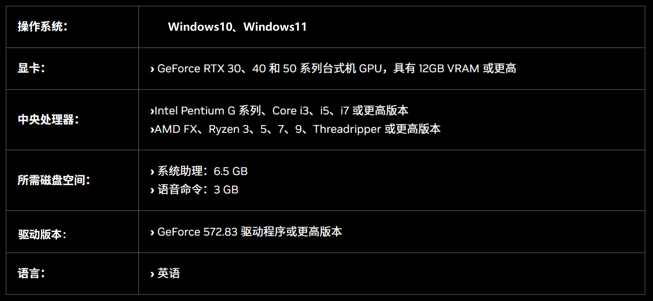 8.硬件要求.png 8.硬件要求.png