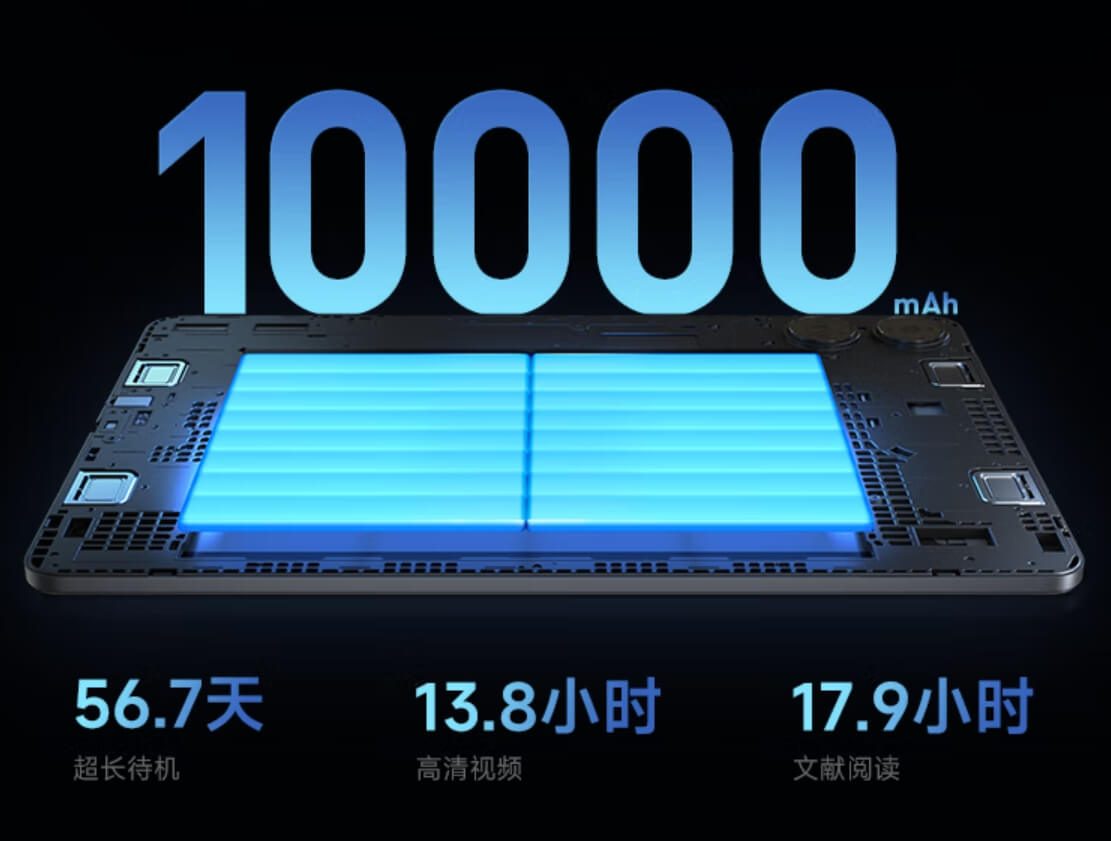 6.Redmi Pad Pro 12.1.jpg 6.Redmi Pad Pro 12.1.jpg