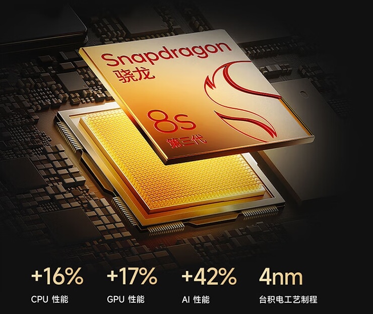 8.骁龙8s Gen3处理器.jpg 8.骁龙8s Gen3处理器.jpg
