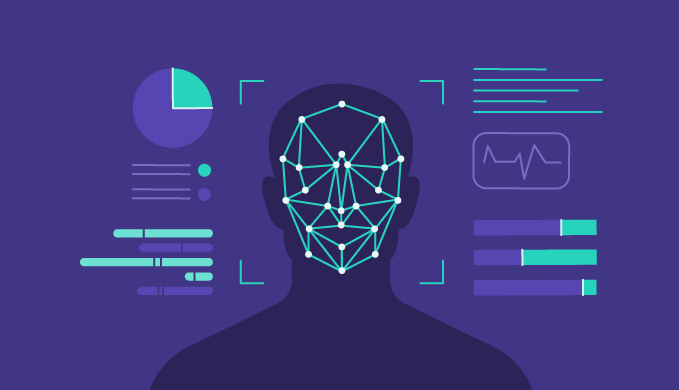 现代人工智能的体现-人脸识别技术