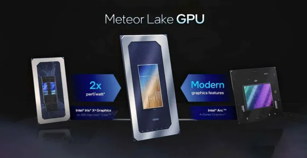 Intel 酷睿 Ultra 跑分出炉，核显性能终于超过 AMD