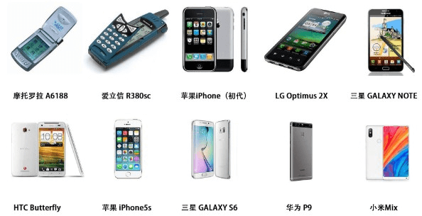 图片1.手机发展.png 图片1.手机发展.png