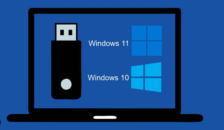 制作启动盘的三种不同方法图解教程