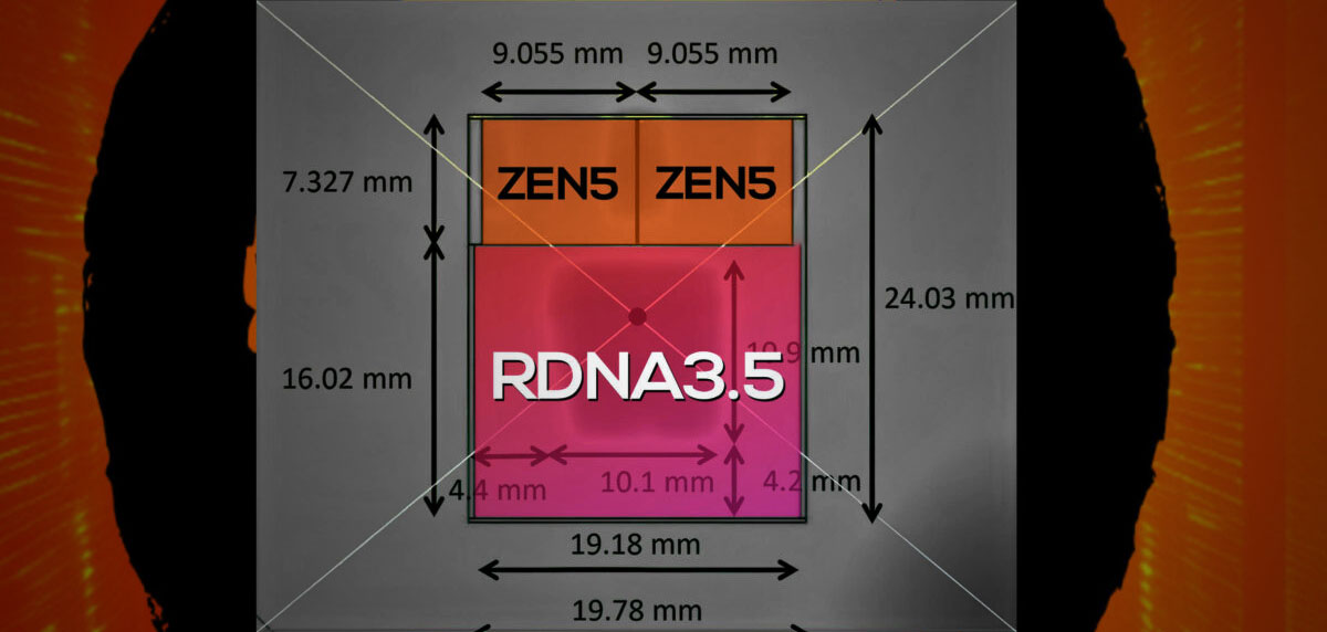 AMD 全新 APU 杀疯了，核显硬刚 RTX 4070