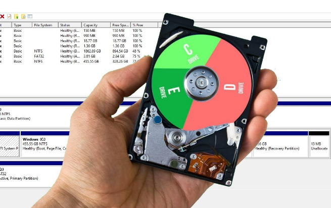 两种常见的磁盘分区样式及它们的区别总结
