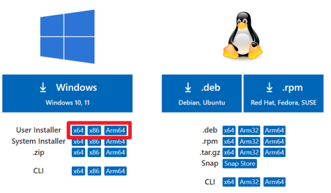 ARM64/x86/x64 指的是什么？它们之间的区别是？