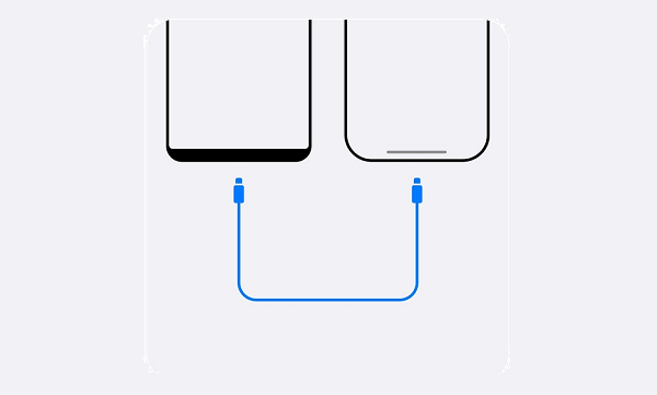 安卓数据怎么导入苹果手机？跨系统传输数据的方法