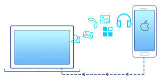 iPhone数据备份到苹果电脑,详细操作教程