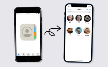 旧手机通讯录怎样快速导入新手机？5种方法，分分钟解决