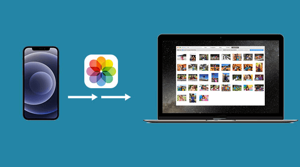 苹果手机传输照片到电脑上的三种简单方法