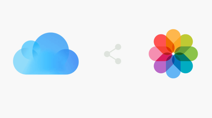 苹果iCloud怎么备份照片,又该怎么管理iCloud备份?