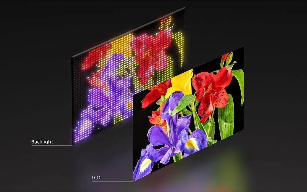 索尼放大招,全新RGB LED要给显示器行业一点小小震撼