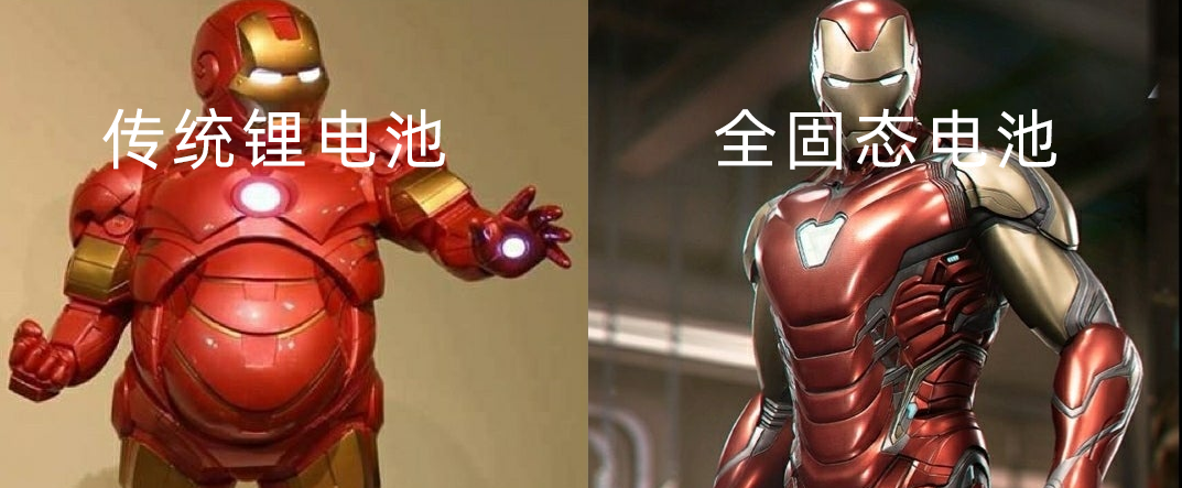 充一次电跑1000多公里？固态电池这回真不是「画大饼」